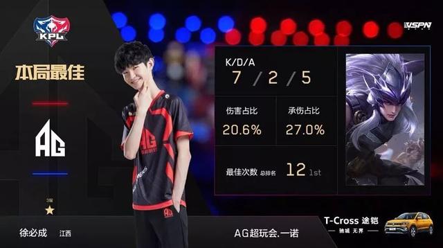 劲射还是头