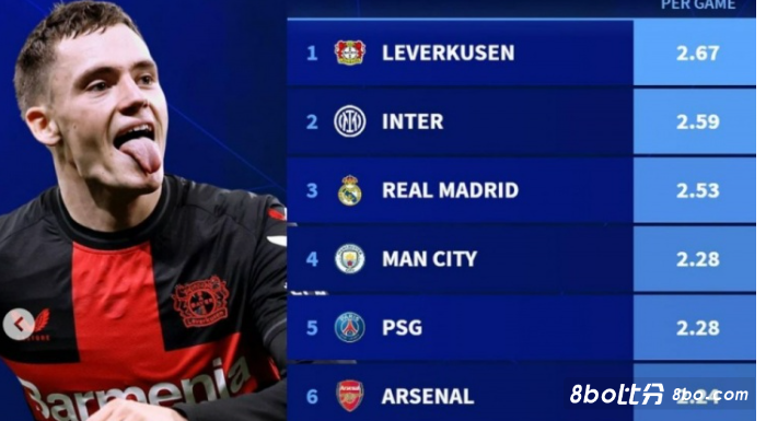 相聚以修复 相聚以修复