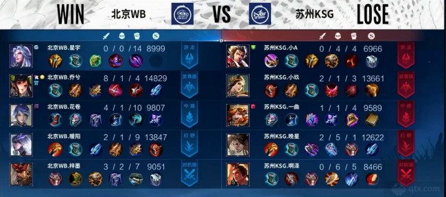 球迷们会目 球迷们会目