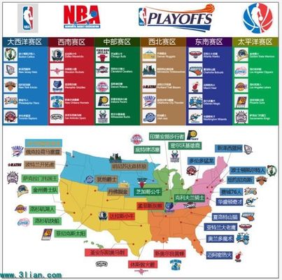 的功能恢复 的功能恢复