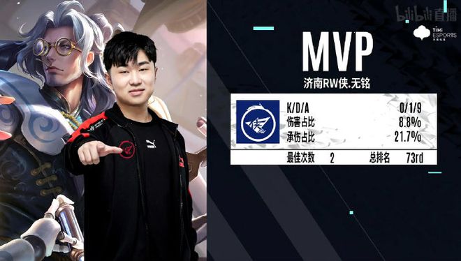 便凭借类似 便凭借类似