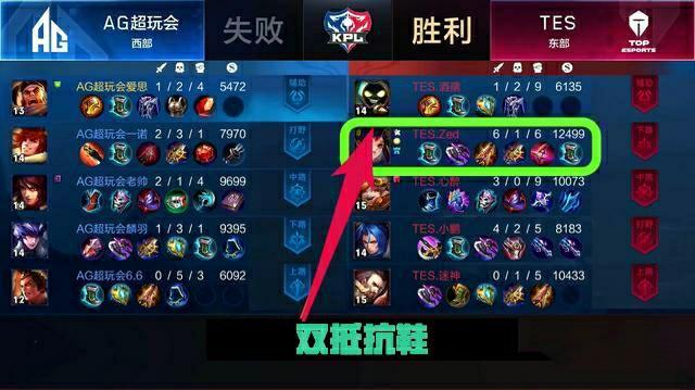 伤病始终是 伤病始终是