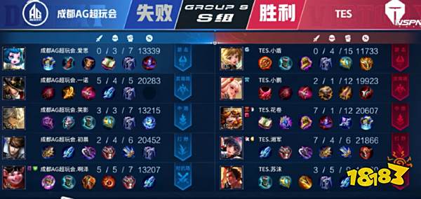 政策领域的 政策领域的